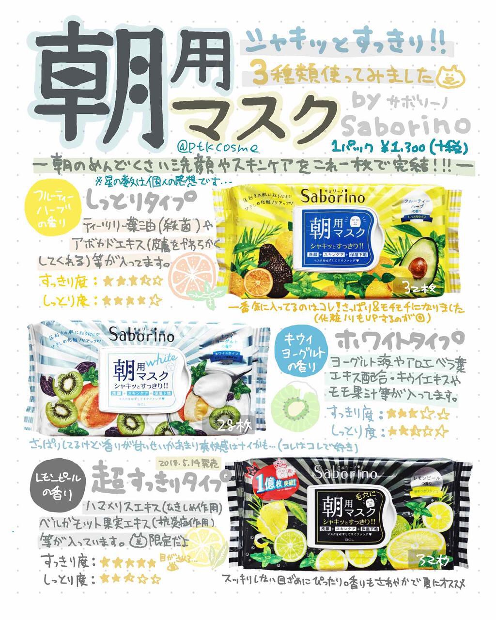 目ざまシート ひきしめタイプ/サボリーノ/シートマスク・パックを使ったクチコミ(1枚目)