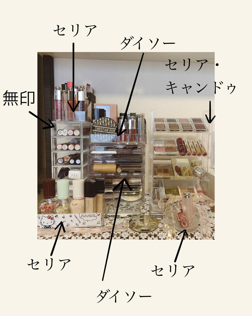 3段式クリアーケース/DAISO/その他化粧小物を使ったクチコミ（3枚目）