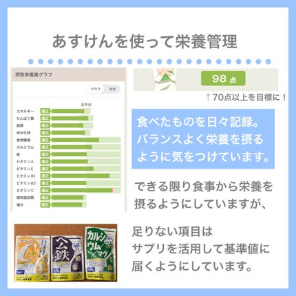 DHC ヘム鉄/DHC/健康サプリメントを使ったクチコミ(3枚目)