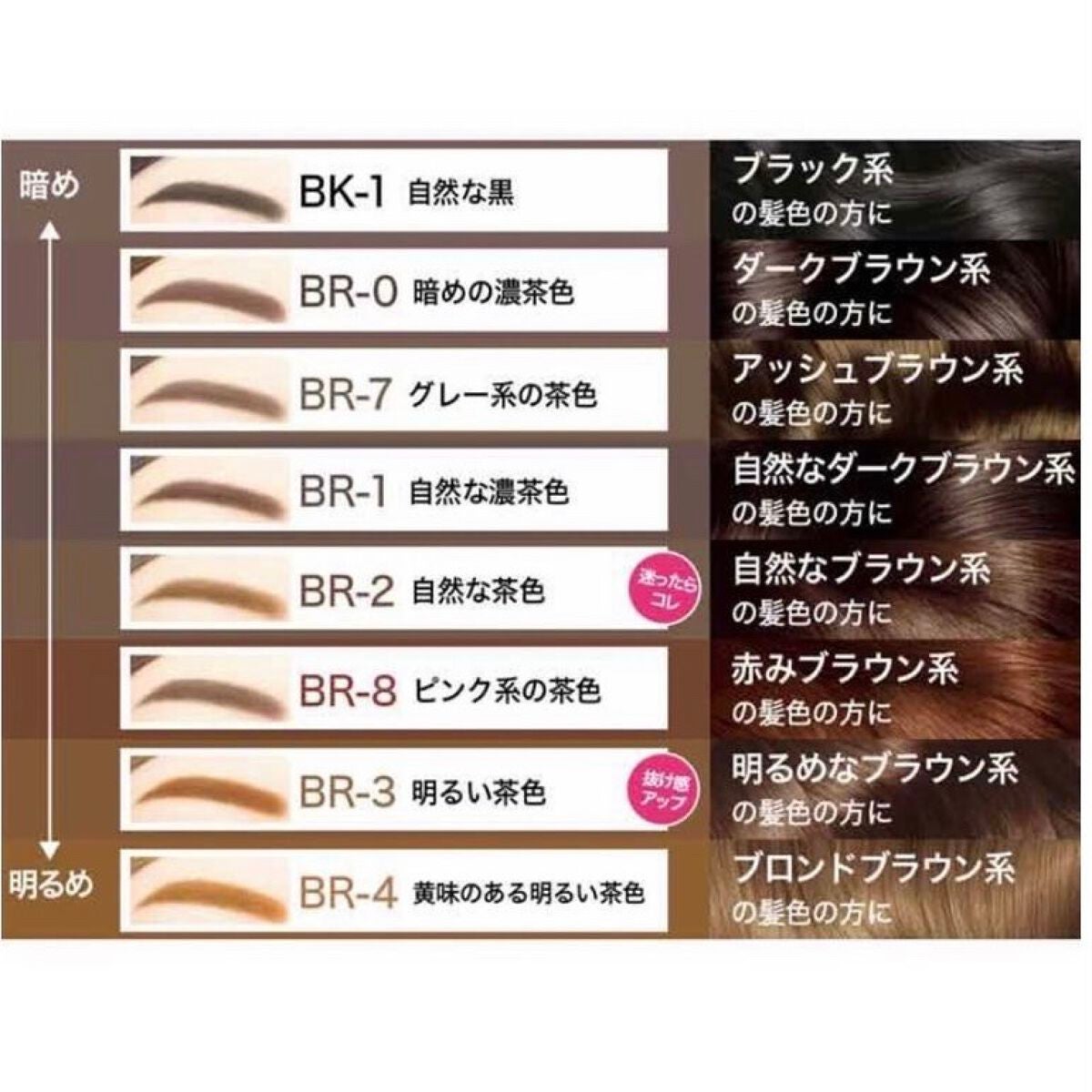 ファッションブロウ パウダーインペンシル N/MAYBELLINE NEW YORK/アイブロウペンシルを使ったクチコミ(4枚目)