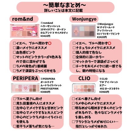 ベターザンパレット/rom&nd/アイシャドウパレットを使ったクチコミ(2枚目)