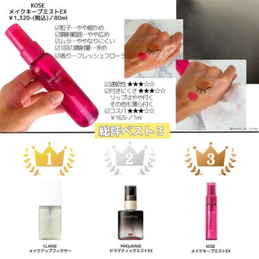 フィックス メイクアップ/CLARINS/ミスト状化粧水を使ったクチコミ（8枚目）