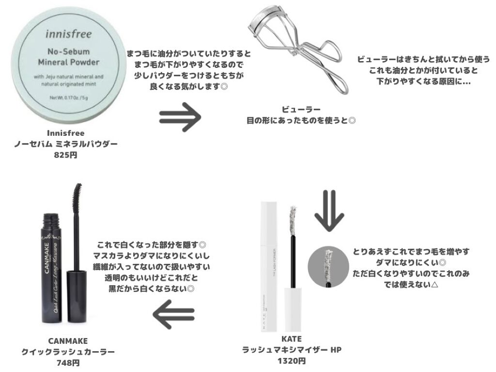 クイックラッシュカーラー/キャンメイク/マスカラ下地を使ったクチコミ（1枚目）