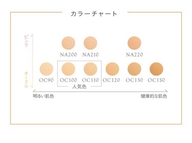 シルクウェットパウダー OC110　/セフィーヌ/パウダーファンデーションを使ったクチコミ（2枚目）