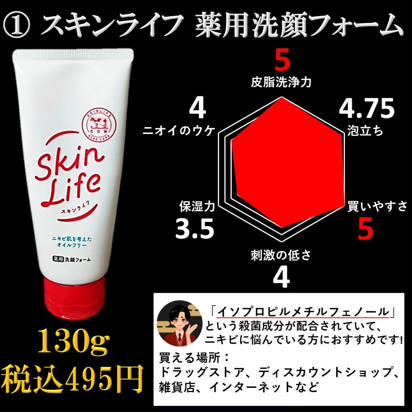 おうちdeエステ 肌をなめらかにする マッサージ洗顔ジェル/ビオレ/その他洗顔料を使ったクチコミ（2枚目）