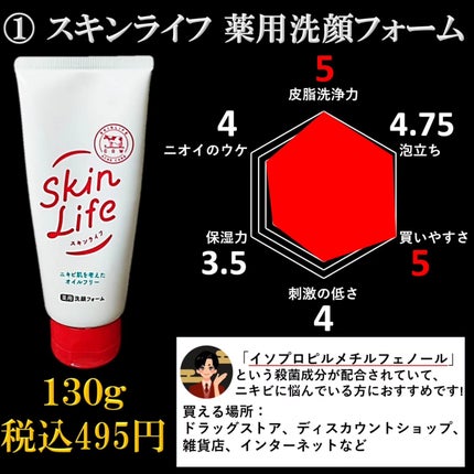 おうちdeエステ 肌をなめらかにする マッサージ洗顔ジェル/ビオレ/その他洗顔料を使ったクチコミ(2枚目)