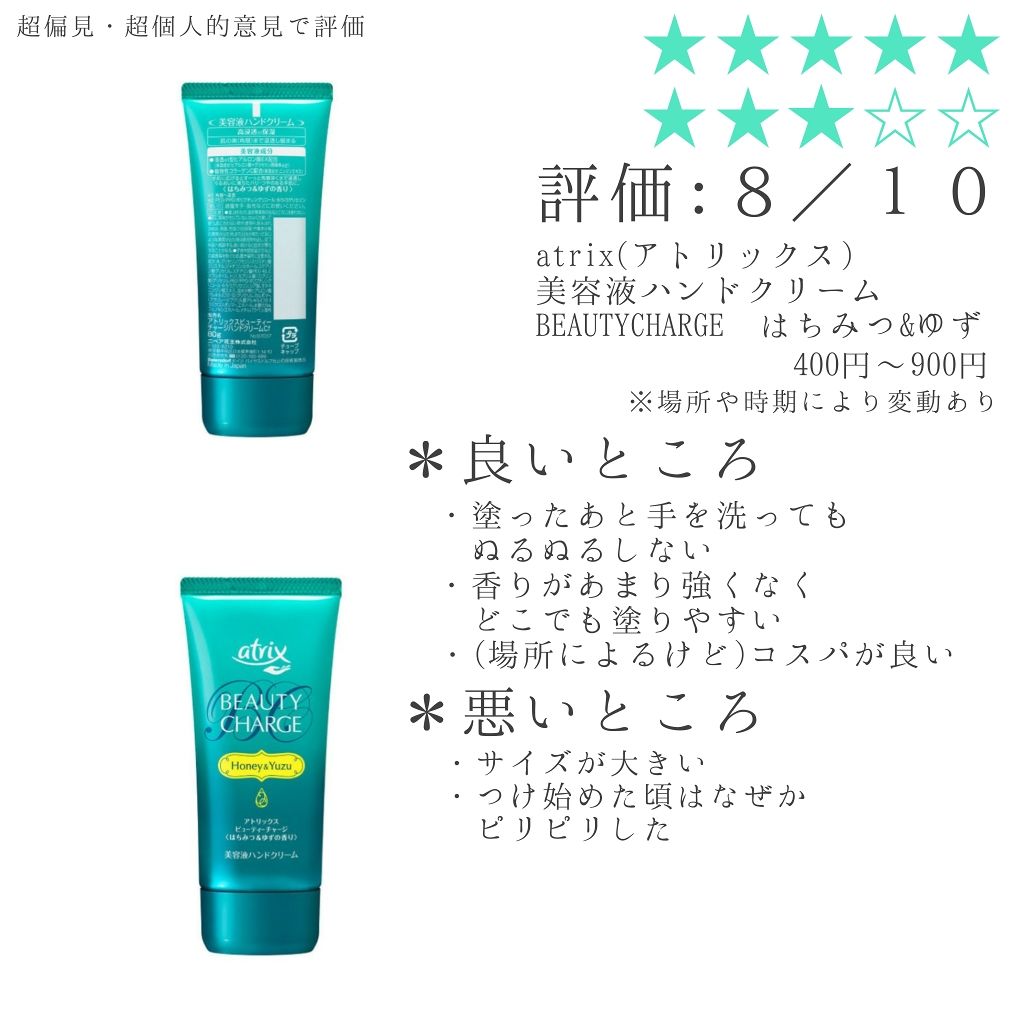 ビューティーチャージ はちみつ&ゆずの香り/アトリックス/ハンドクリームを使ったクチコミ(1枚目)