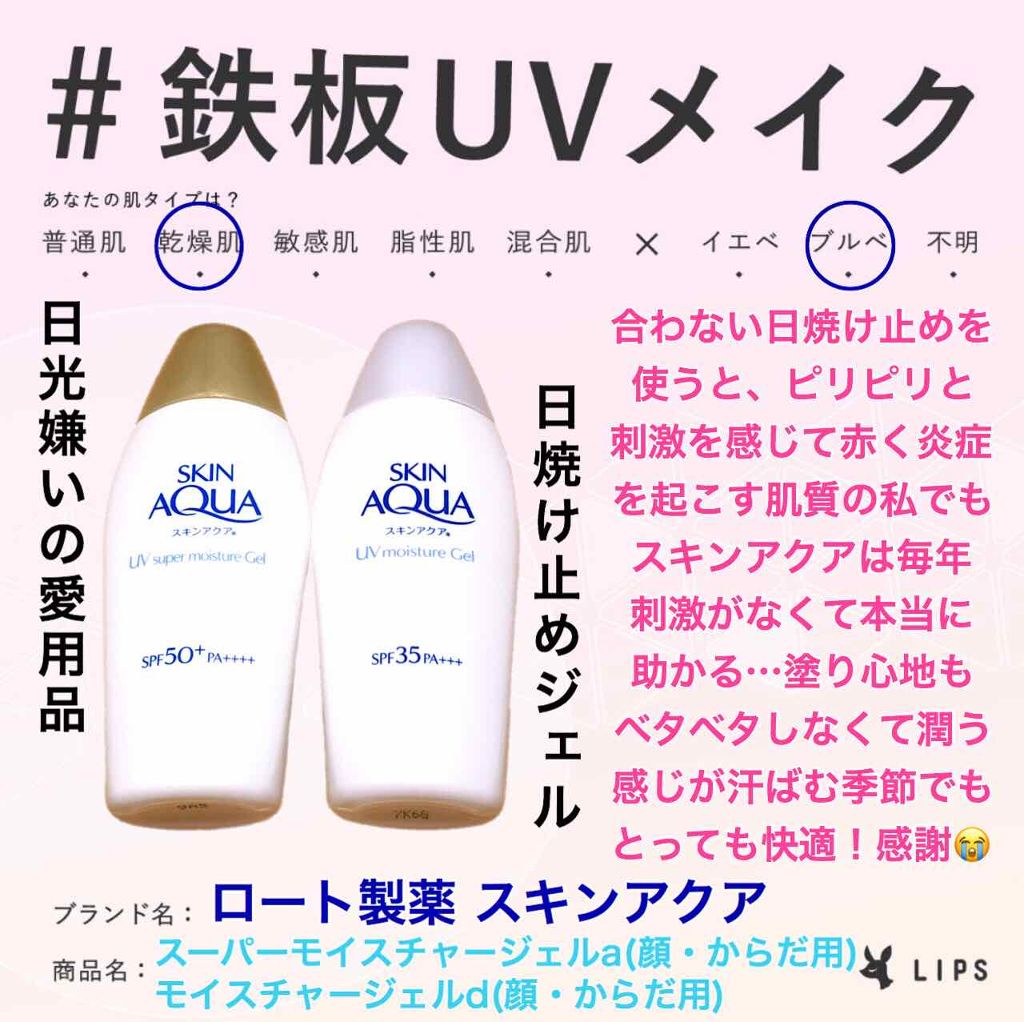 マーケット スキンアクア 日焼け止め ジェル agapeeurope.org