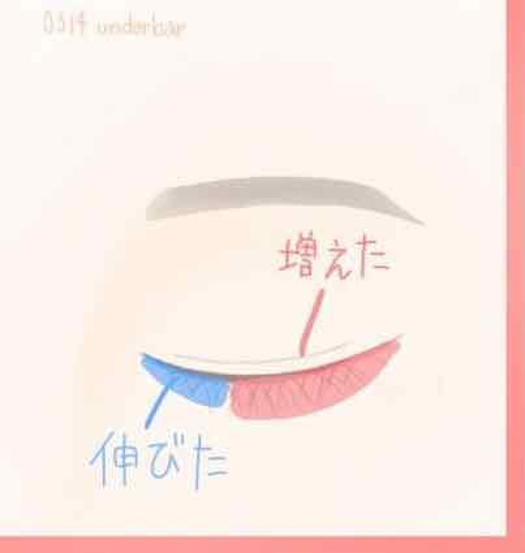 ローヤルゼリー配合 栄養ローション/DAISO/美容液を使ったクチコミ(4枚目)