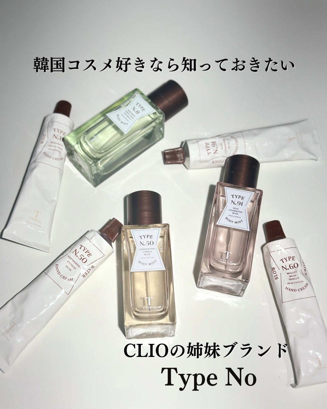 パフュームハンドクリーム /Type No. /ハンドクリームを使ったクチコミ(1枚目)