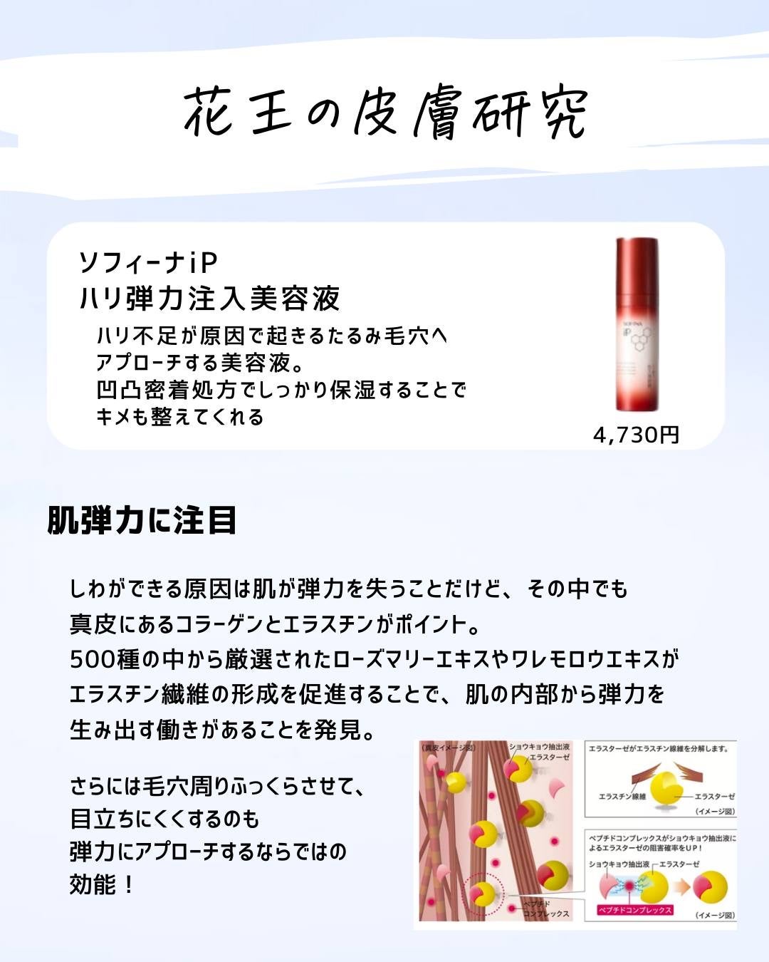 とまと村長@化粧品研究者 on LIPS 「ドラックストアのスキンケアで優れている商品をピックアップ機能が..」(7枚目)