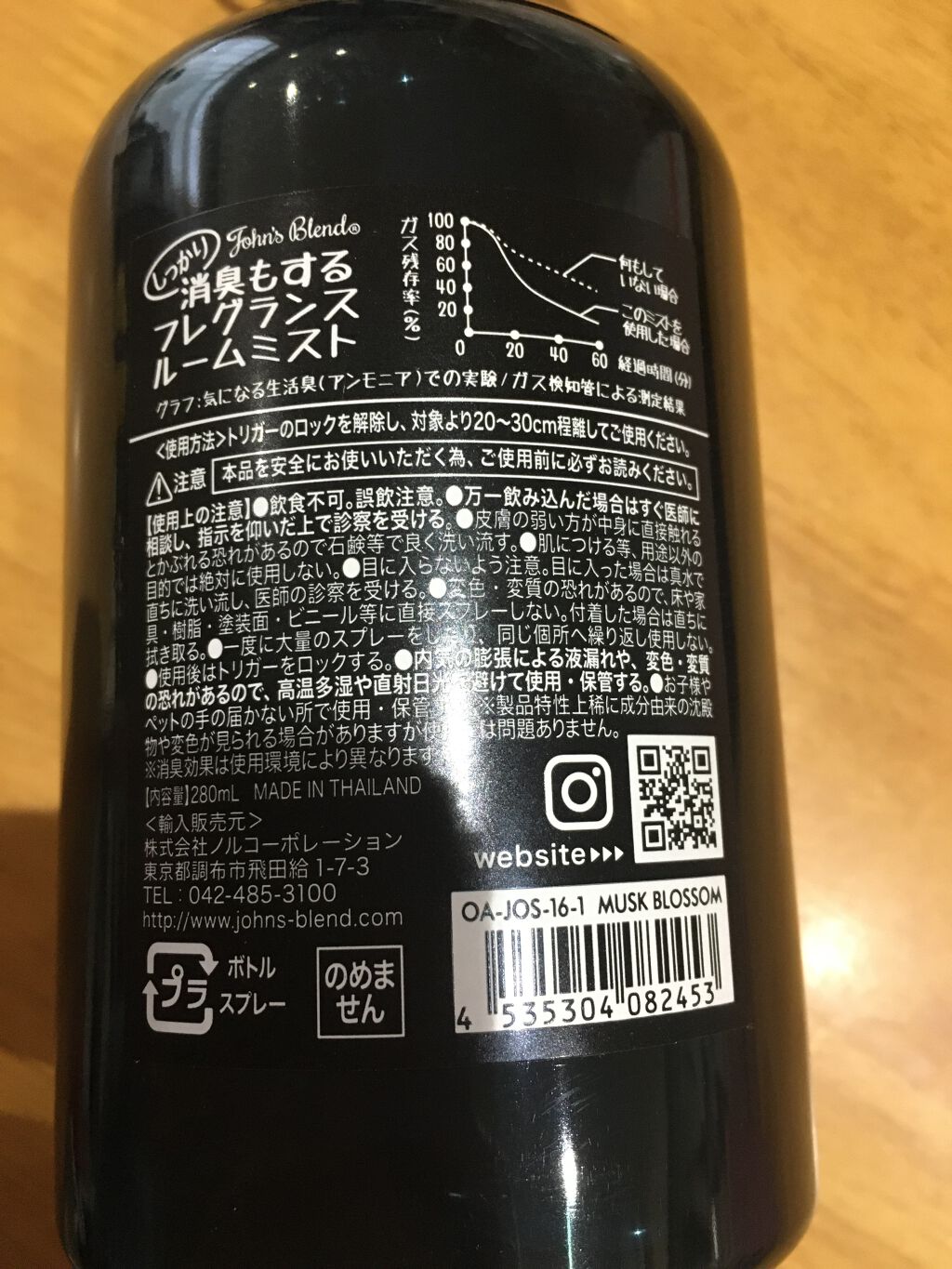 F&D ルームミスト/John's Blend/香水(その他)を使ったクチコミ（2枚目）