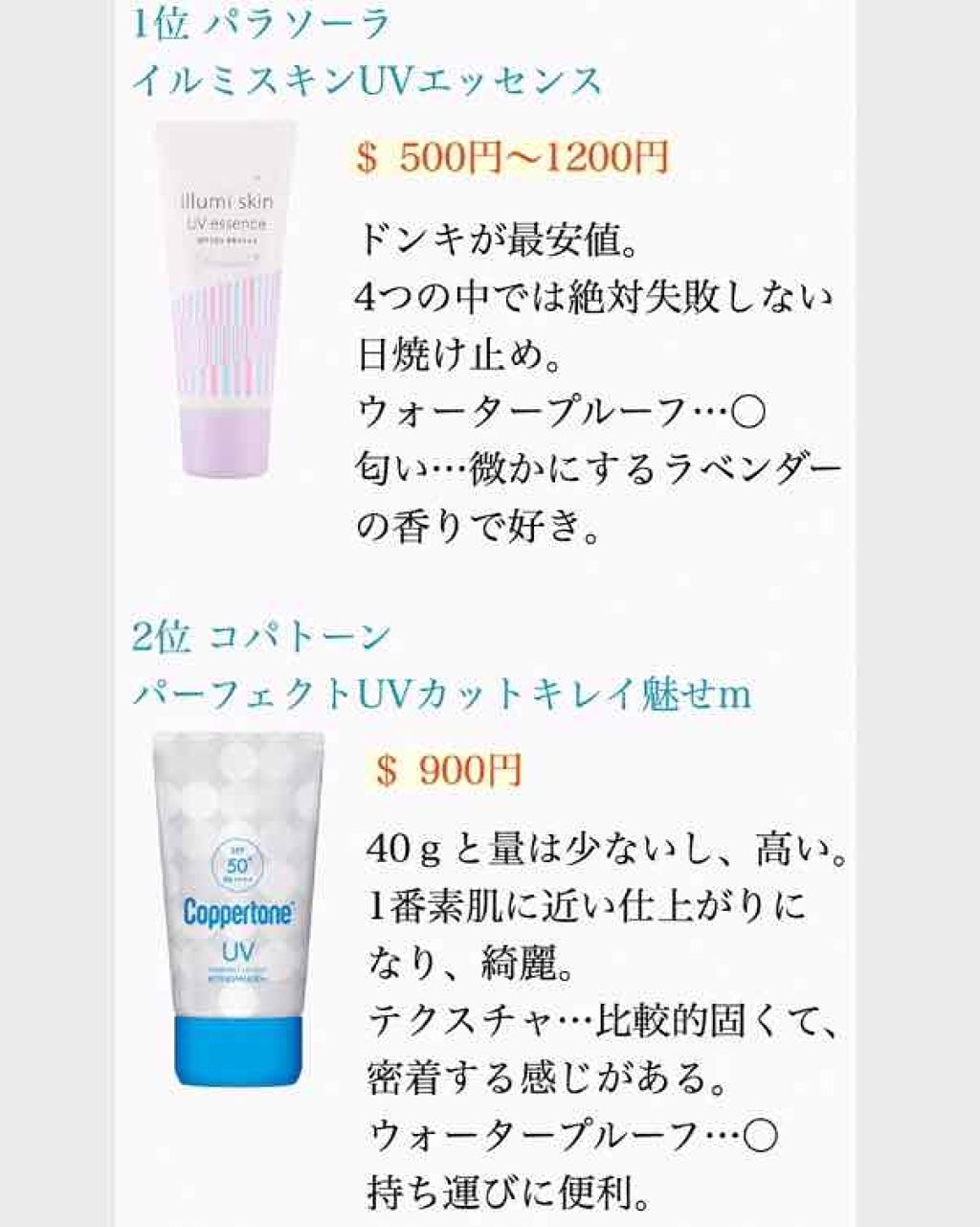 パラソーラ イルミスキン UVエッセンス Ｎ(旧品)/パラソーラ/日焼け止め・UVケアを使ったクチコミ（2枚目）