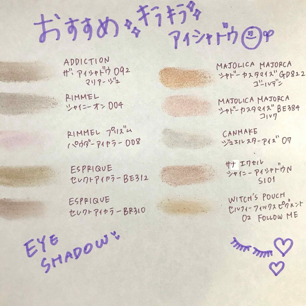 プリズム パウダーアイカラー/リンメル ロンドン/単色アイシャドウを使ったクチコミ（1枚目）