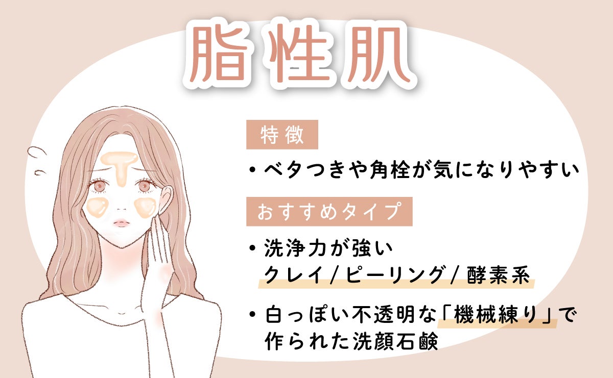 脂性肌は、ベタつきや角栓が気になりやすい。洗浄力が高いクレイ・ピーリング・酵素系や、白っぽい不透明な「機械練り」で作られた洗顔石鹸がおすすめ。