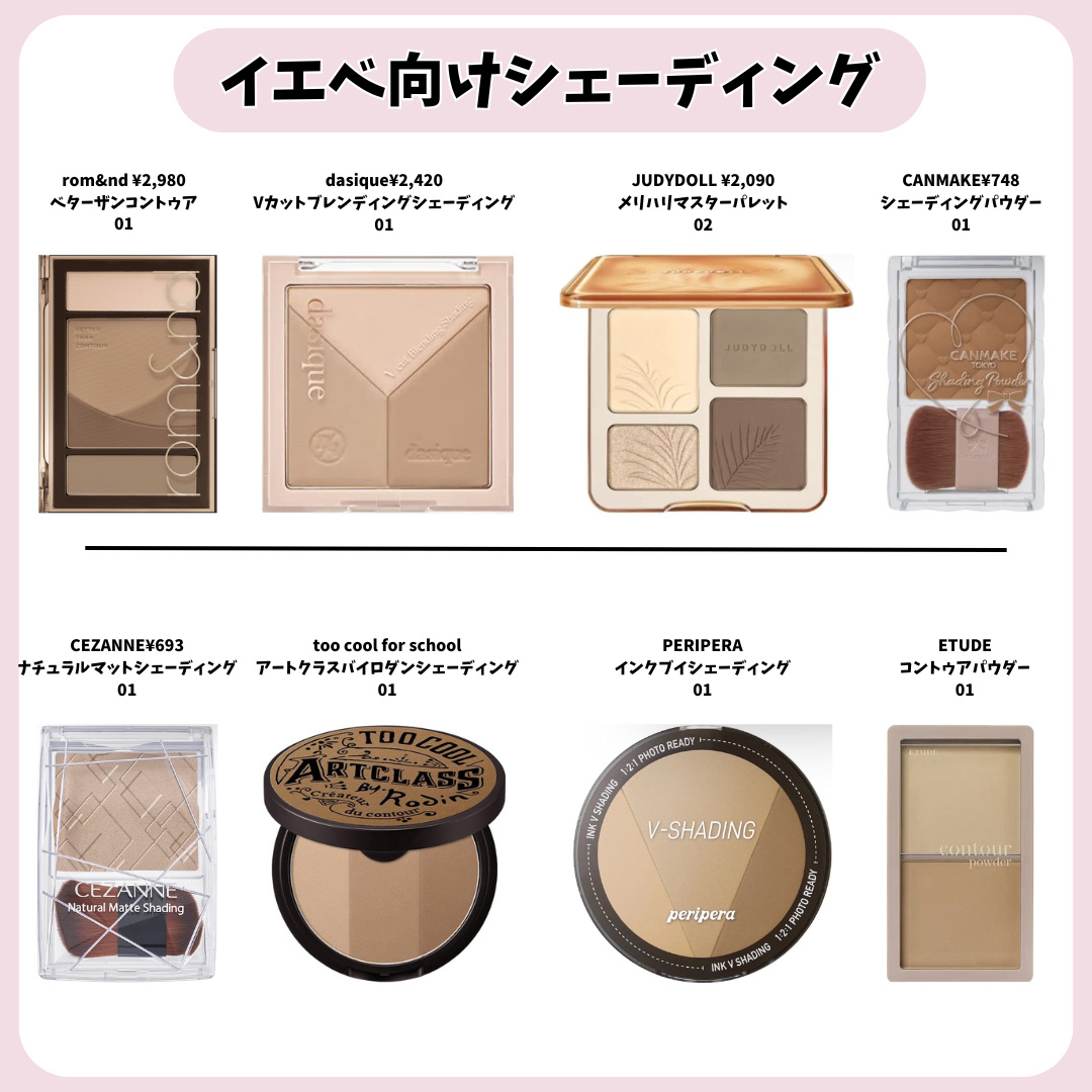 JUDYDOLL メリハリマスターパレット/JUDYDOLL/パウダーハイライトを使ったクチコミ（2枚目）