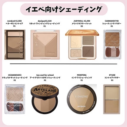 JUDYDOLL メリハリマスターパレット/JUDYDOLL/パウダーハイライトを使ったクチコミ(2枚目)