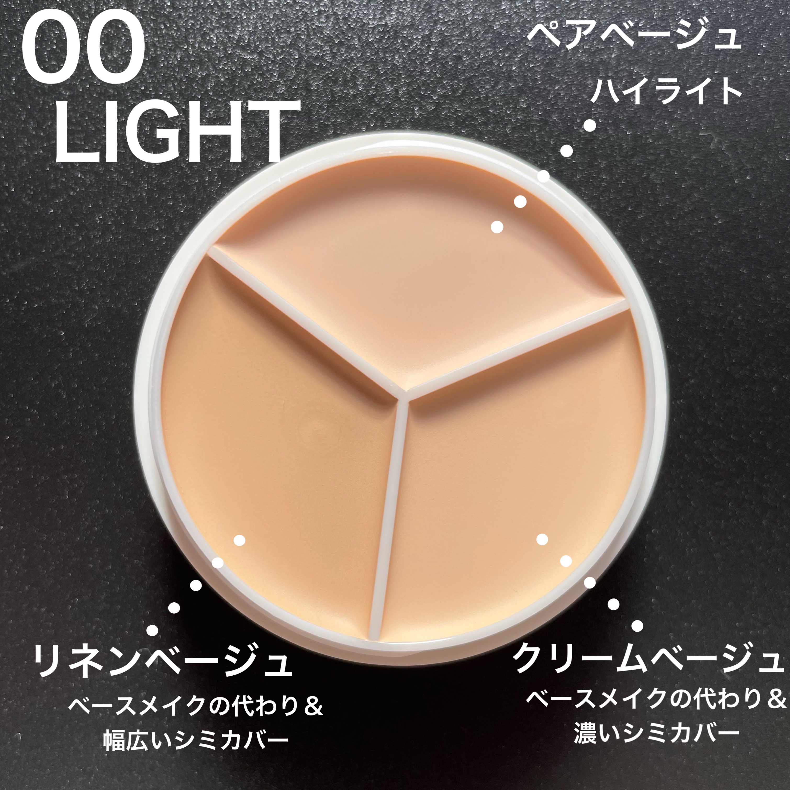 カバーアッププロコンシーラー/TFIT/パレットコンシーラーを使ったクチコミ（2枚目）