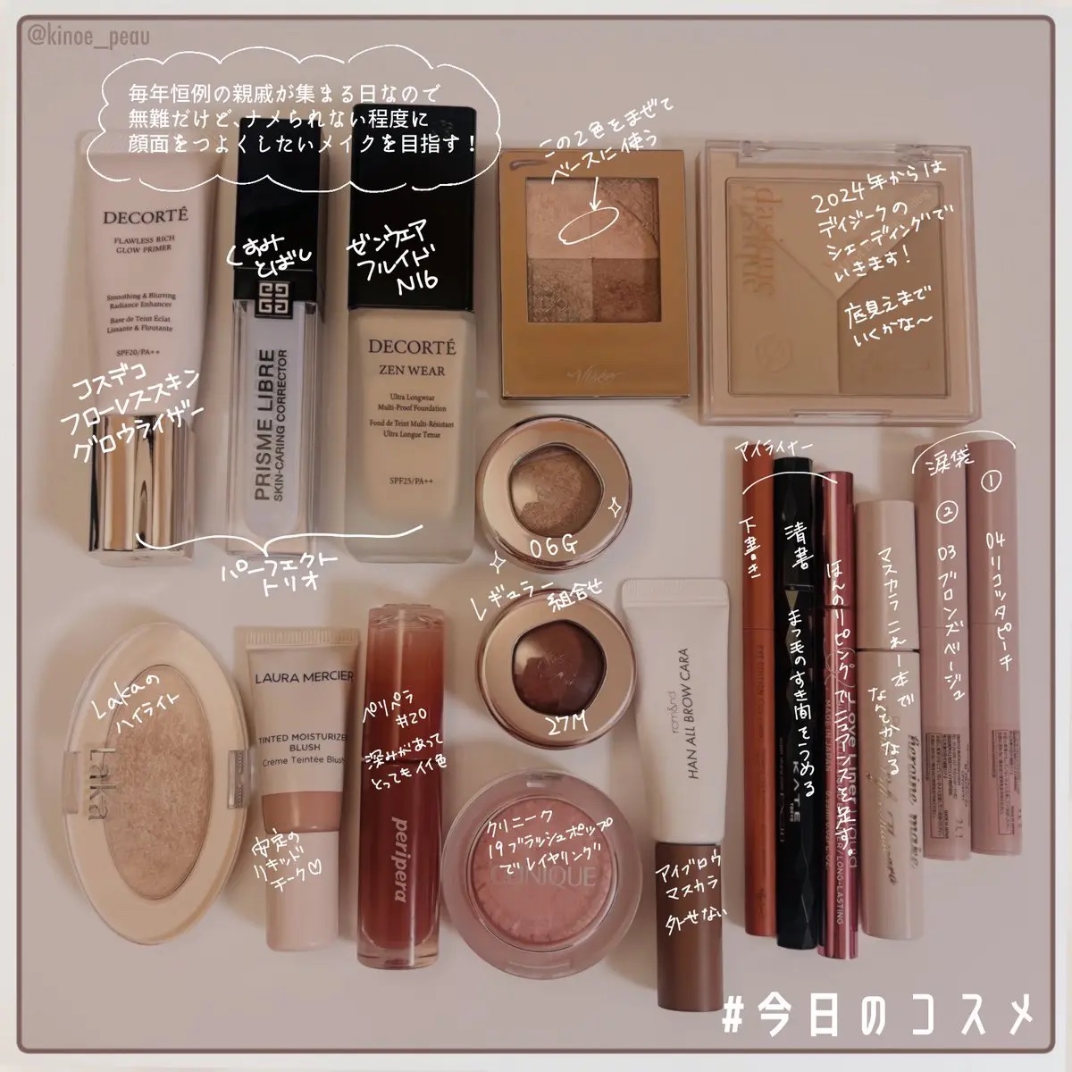 グロウ アンド ゴー フォース ティンティド モイスチャライザー ブラッシュ コレクション /ローラ メルシエ/メイクアップキットを使ったクチコミ（2枚目）