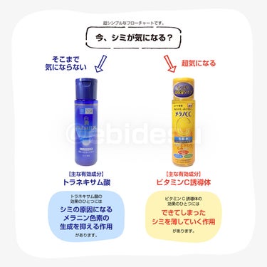 薬用しみ対策 美白化粧水 しっとりタイプ/メラノCC/化粧水を使ったクチコミ（2枚目）