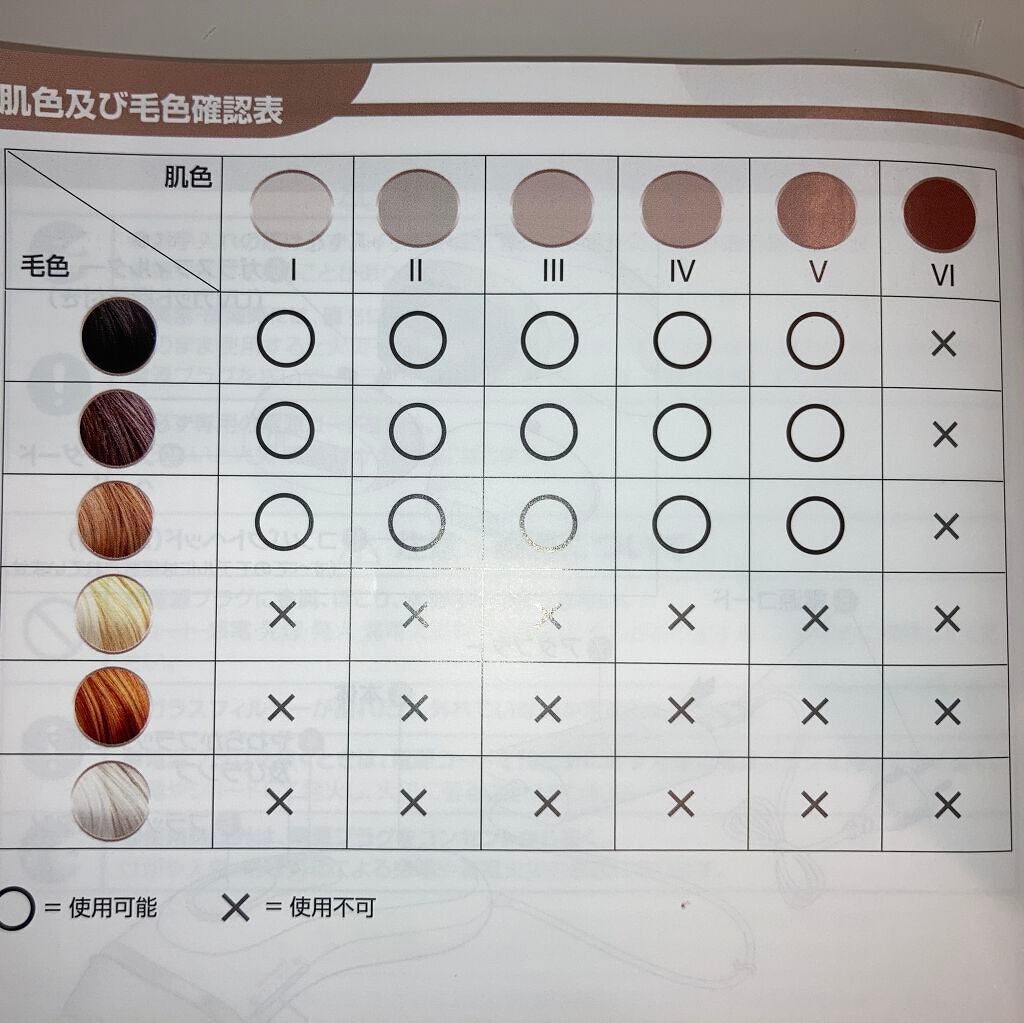 ブラウンシルクエキスパート (光美容器)/ブラウン/家庭用脱毛器を使ったクチコミ(3枚目)