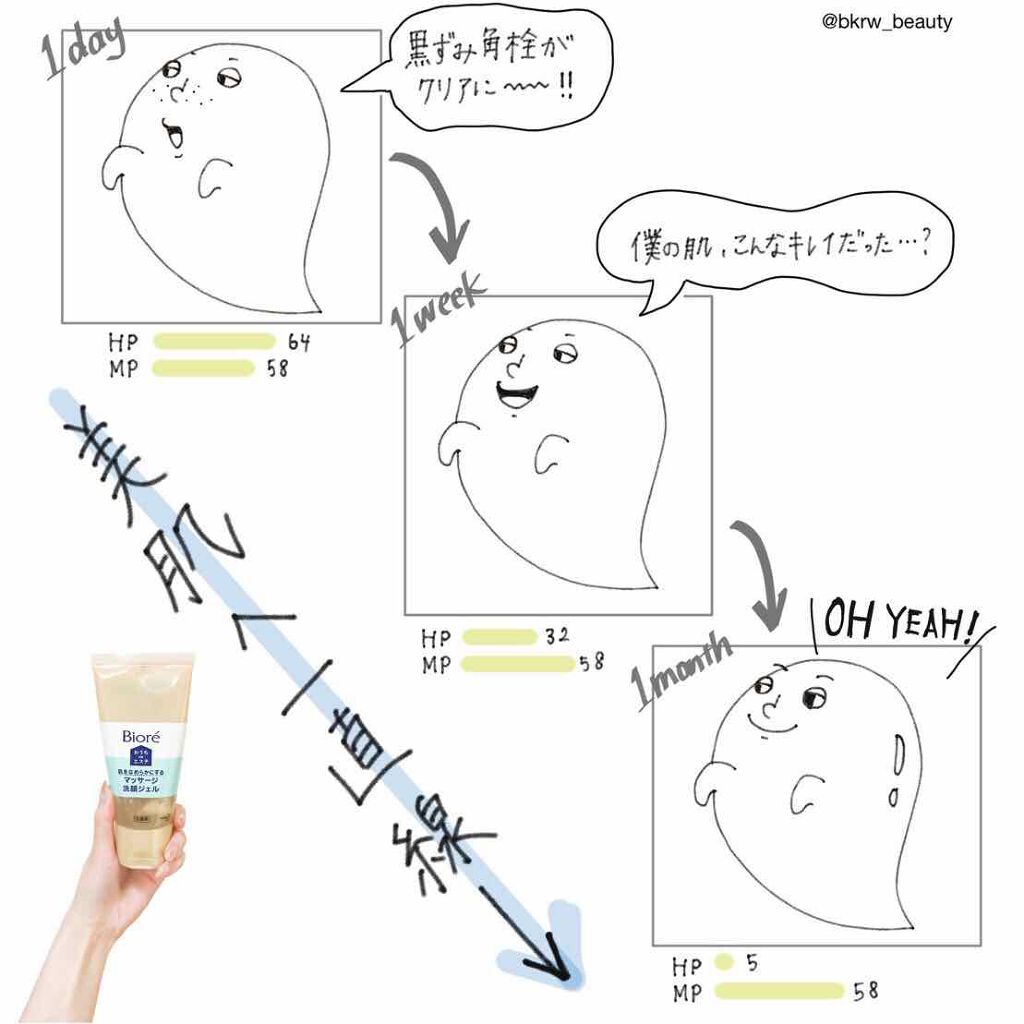 おうちdeエステ 肌をなめらかにする マッサージ洗顔ジェル/ビオレ/その他洗顔料を使ったクチコミ（2枚目）