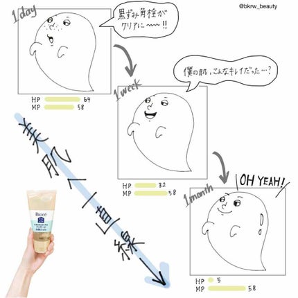 おうちdeエステ 肌をなめらかにする マッサージ洗顔ジェル/ビオレ/その他洗顔料を使ったクチコミ(2枚目)