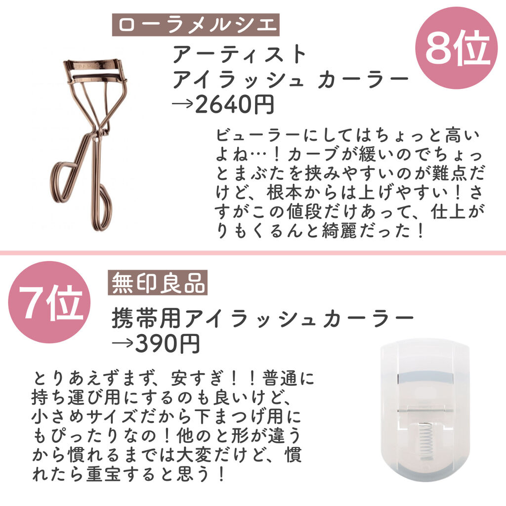 携帯用アイラッシュカーラー/無印良品/ビューラーを使ったクチコミ（3枚目）