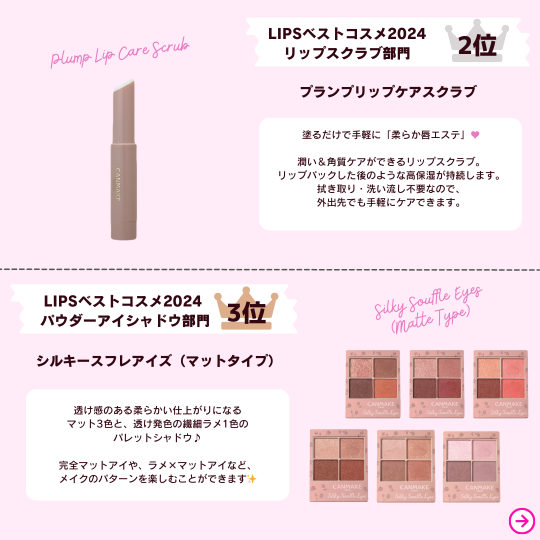 ラスティングマルチアイベース WP/キャンメイク/アイシャドウベースを使ったクチコミ(6枚目)