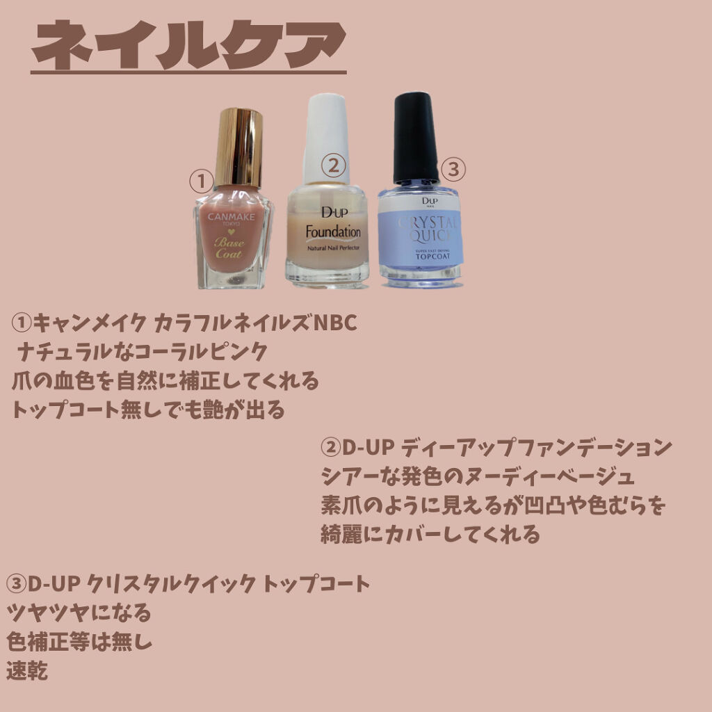 プレミアムボディミルク/ニベア/ボディミルクを使ったクチコミ（3枚目）