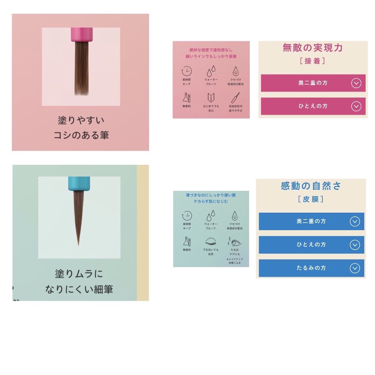 TWOOLダブルアイリッドハイブリットフィルム/SHOBIDO/二重まぶた用アイテムを使ったクチコミ（3枚目）