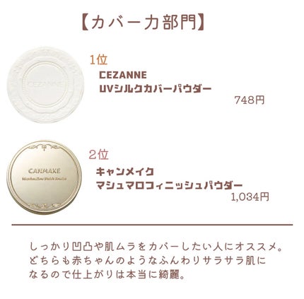 UVクリアフェイスパウダー/CEZANNE/プレストパウダーを使ったクチコミ(4枚目)
