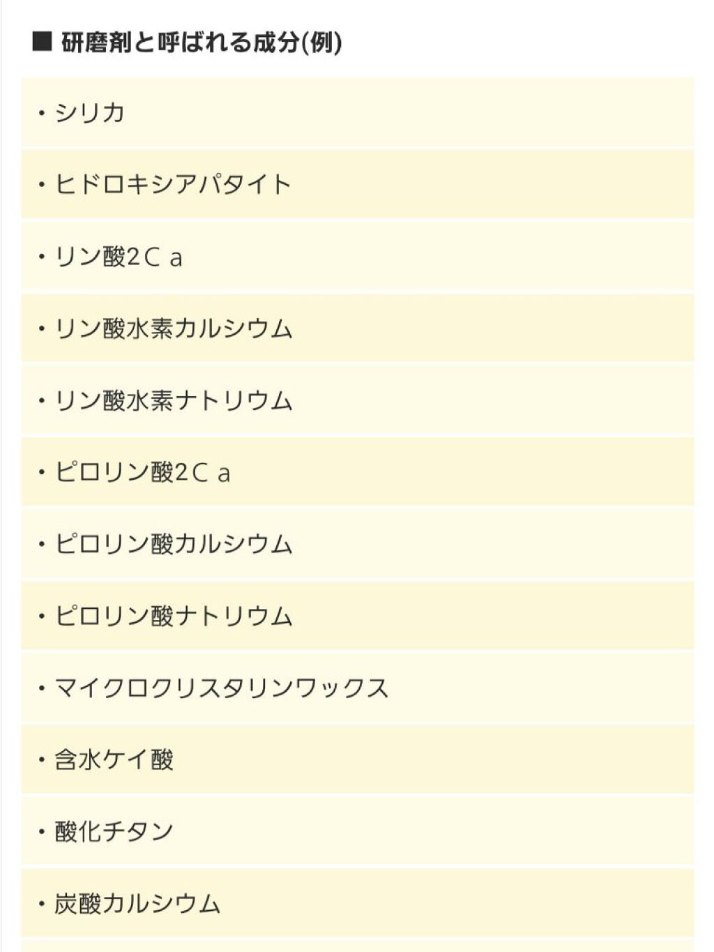 セッチマ はみがきスペシャル/セッチマ/歯磨き粉を使ったクチコミ（2枚目）