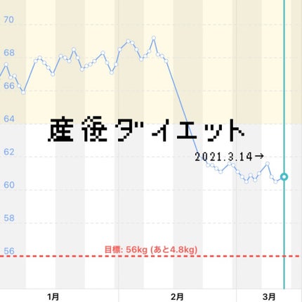 ã䜿ã£ãã¯ãã³ãïŒ1æç®ïŒ