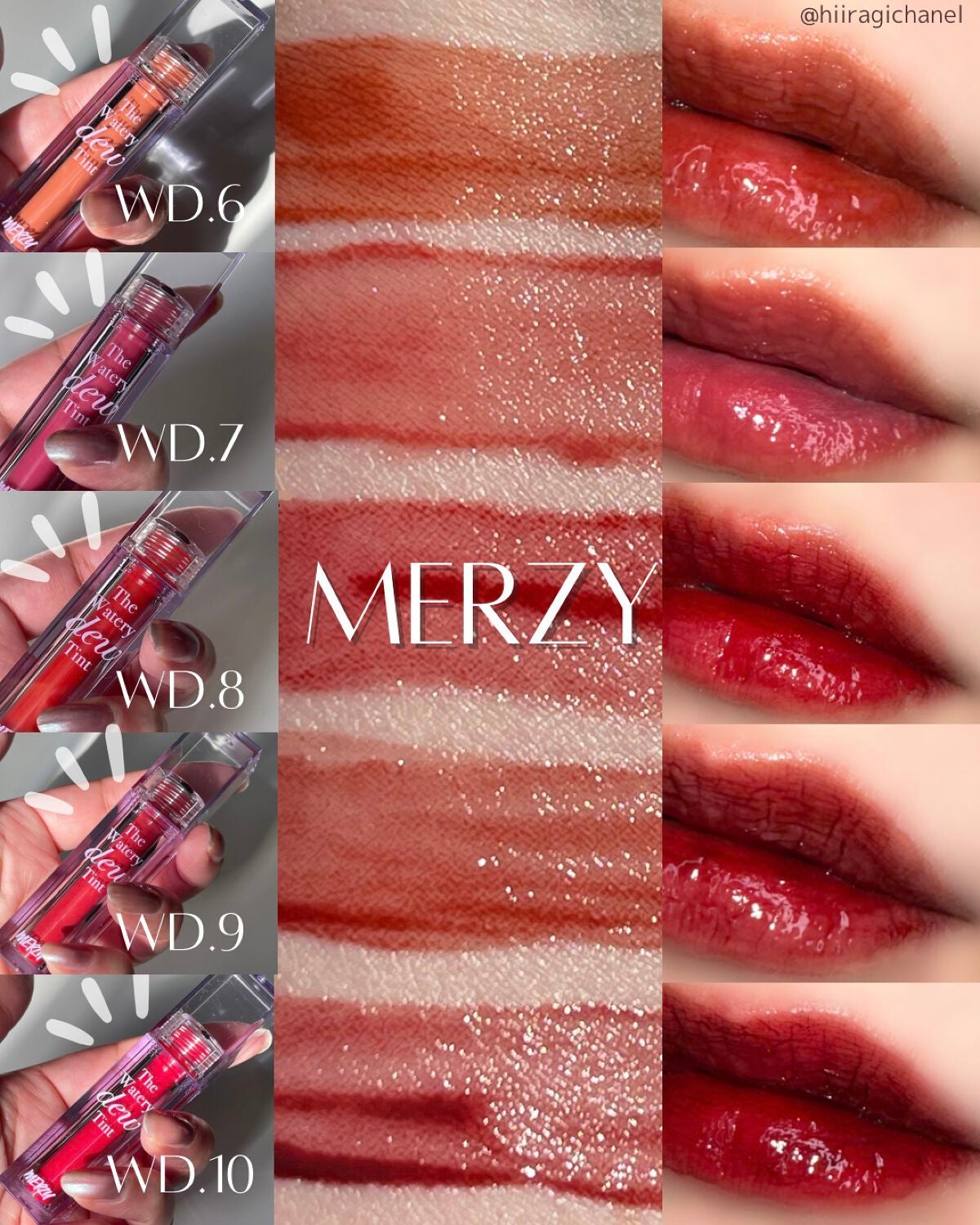 ザ ウォータリーデューティント/MERZY/リップティントを使ったクチコミ(1枚目)