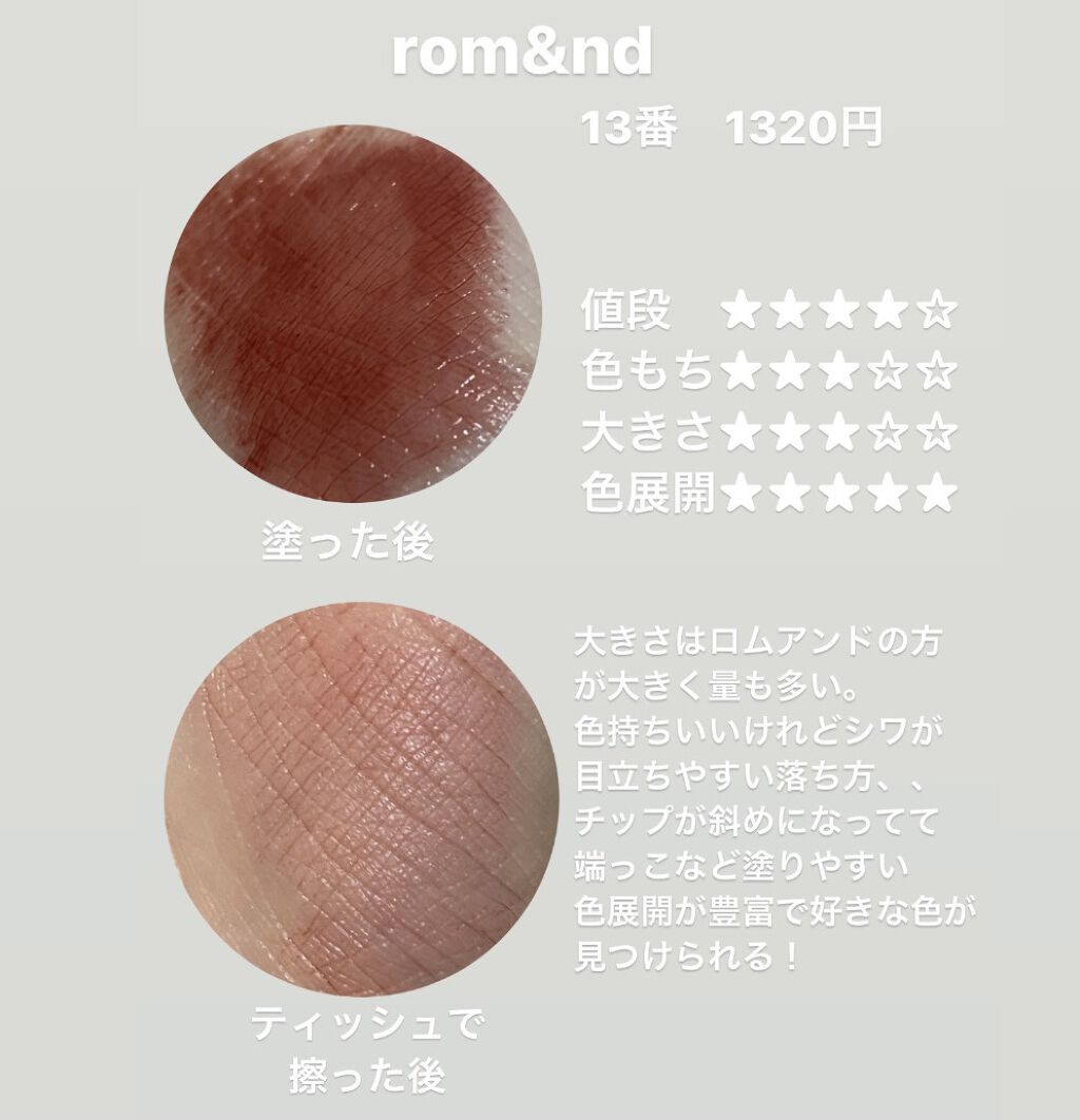 ジューシーラスティングティント/rom&nd/リップティントを使ったクチコミ（3枚目）