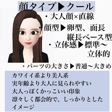 アミ/札幌美容師 on LIPS 「やっと！！！顔タイプ診断ってなに？って方がたっくさんだと思いま..」（9枚目）
