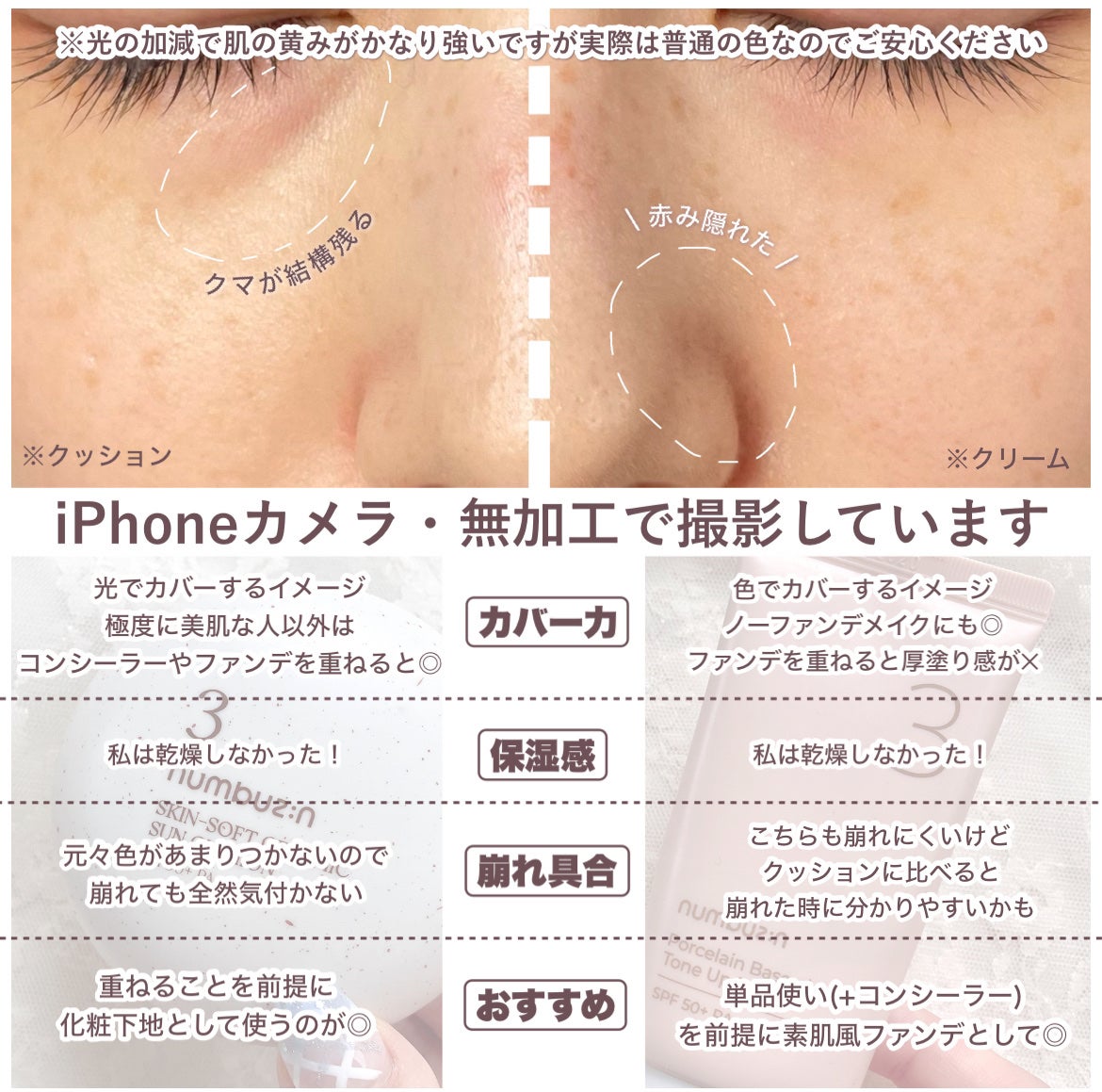 3番 ノーファンデ陶器肌トーンアップクリーム/numbuzin/化粧下地を使ったクチコミ(6枚目)