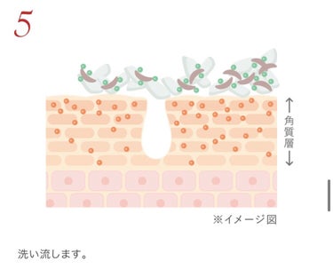 デュオ ザ クレンジングバーム/DUO/クレンジングバームを使ったクチコミ（7枚目）