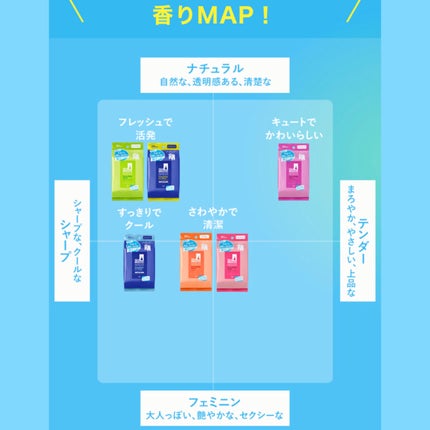 デオ&ウォーター I アイスタイプ (シトラスシャーベット)/シーブリーズ/デオドラント・制汗剤を使ったクチコミ(9枚目)