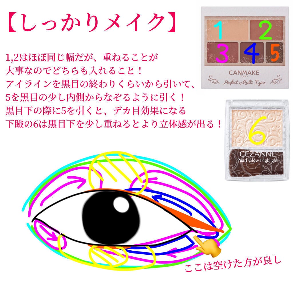 パーフェクトマルチアイズ/キャンメイク/アイシャドウパレットを使ったクチコミ(8枚目)