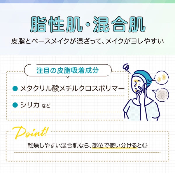 脂性肌・混合肌は皮脂とベースメイクが混ざって、メイクがヨレやすい。注目の皮脂吸着成分はメタクリル酸メチルクロスポリマー・シリカなどです。乾燥しやすい混合肌なら、部位で使い分けると◎。
