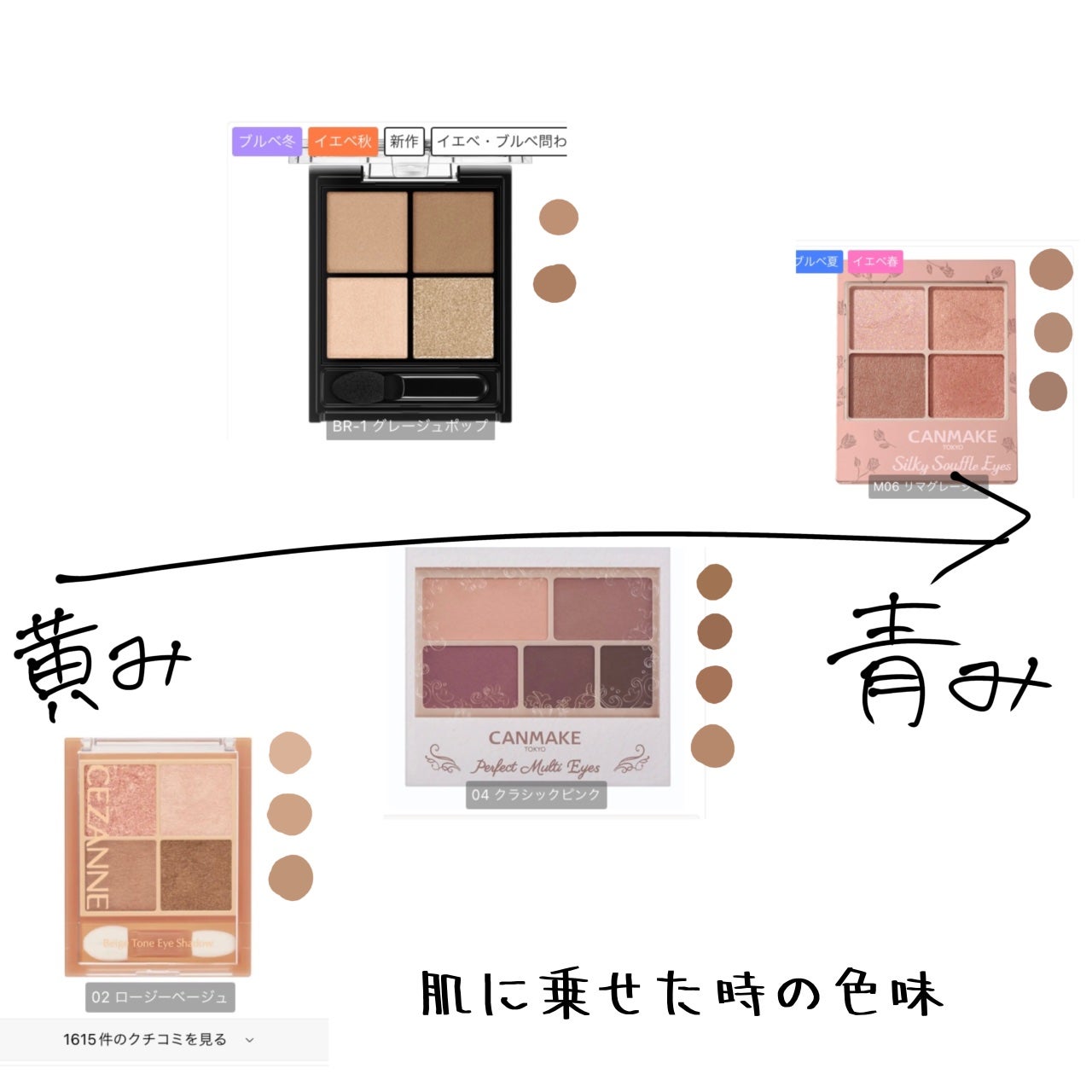 パーフェクトマルチアイズ/キャンメイク/アイシャドウパレットを使ったクチコミ(4枚目)