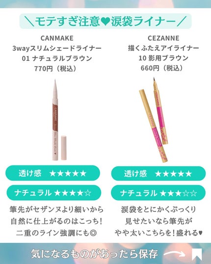 カラーミキシングコンシーラー/キャンメイク/パレットコンシーラーを使ったクチコミ(4枚目)