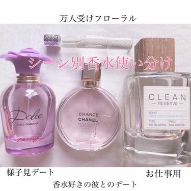 チャンス オー タンドゥル オードゥ パルファム(ヴァポリザター)/CHANEL/香水(レディース)を使ったクチコミ（1枚目）