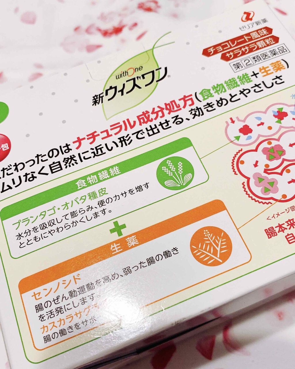 新ウィズワン(医薬品)/ゼリア新薬工業/その他を使ったクチコミ(2枚目)