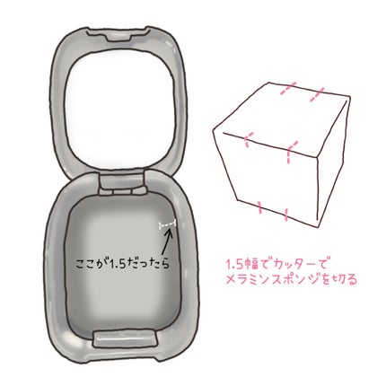 プレストポアカバー/MAJOLICA MAJORCA/プレストパウダーを使ったクチコミ(5枚目)