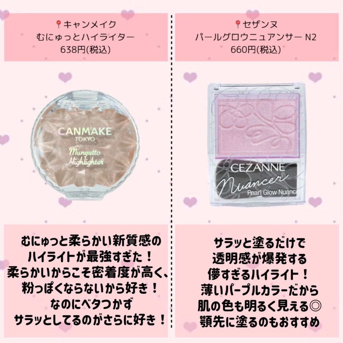 ヒロインメイクSP スピーディーマスカラリムーバー/ヒロインメイク/ポイントメイクリムーバーを使ったクチコミ(8枚目)