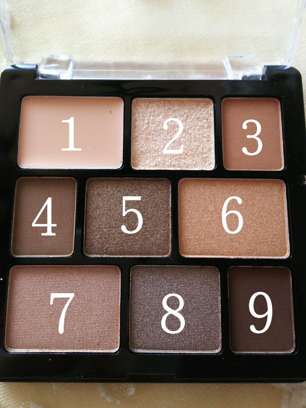 ムードアイシャドウパレット/GENE TOKYO/アイシャドウパレットを使ったクチコミ(2枚目)