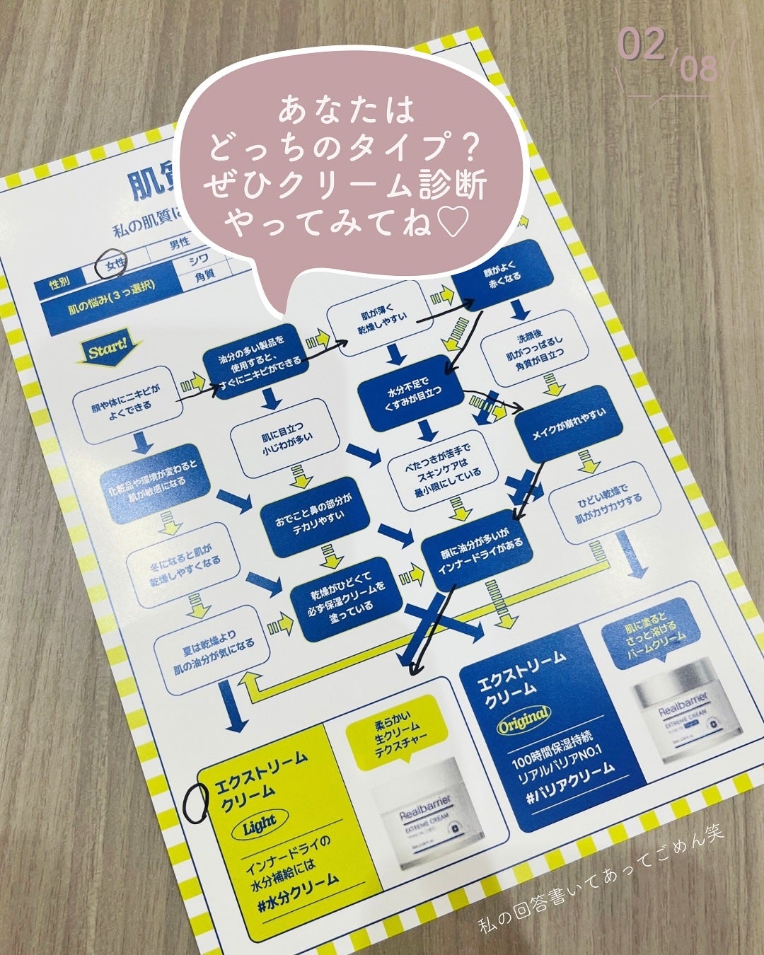 リアルバリア エクストリームクリーム オリジナル/Real Barrier/フェイスクリームを使ったクチコミ(3枚目)